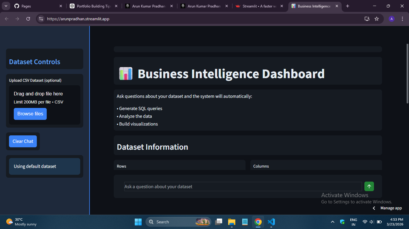 Business Intelligence System